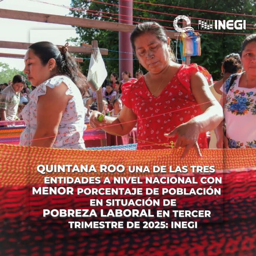 Quintana Roo, tercer lugar nacional con menor tasa de pobreza&nbsp;laboral