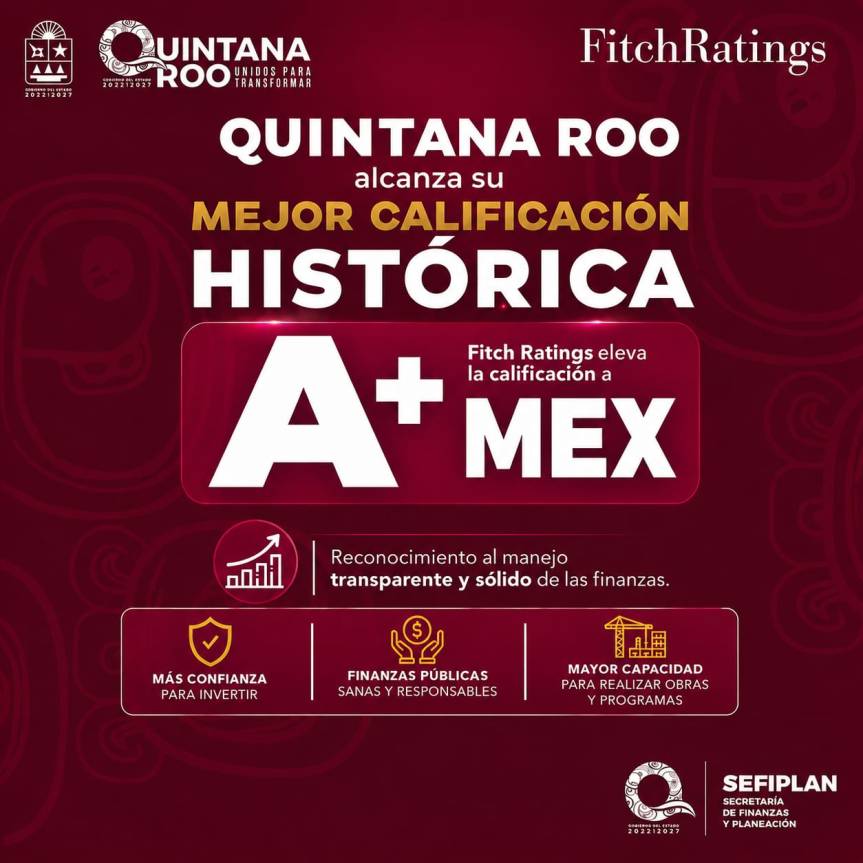 Quintana Roo, entre las tres entidades del país con mejor calificación financiara otorgada por Fitch Ratings: Mara&nbsp;Lezama